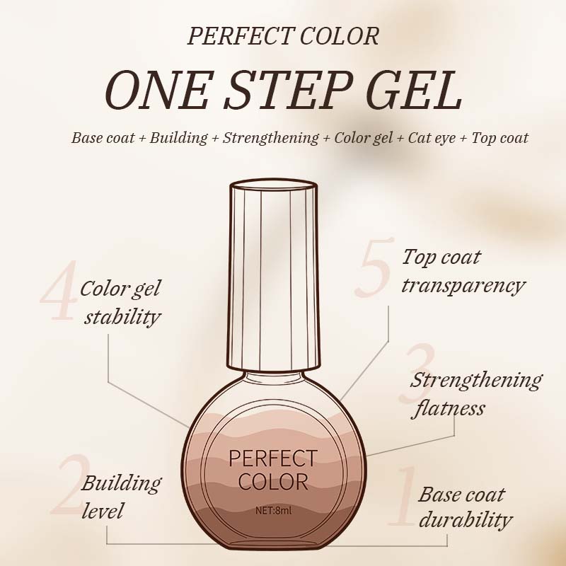 PERFECT COLOR All-in-One Gel D - Nail Art Dusty Pink recension och pris